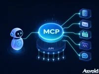 MCP vs API Explained: Do We Still Need APIs After MCP?